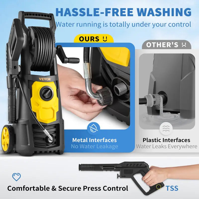 11-Piece Electric Pressure Washer Kit – 2000 PSI Powerful Cleaning, ⭕ MONTHLY SPECIAL ⭕