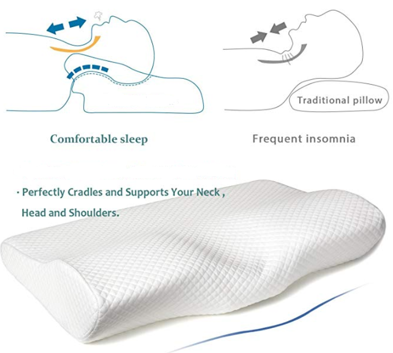 ORTHOPEDIC CERVICAL SLEEPING PILLOW